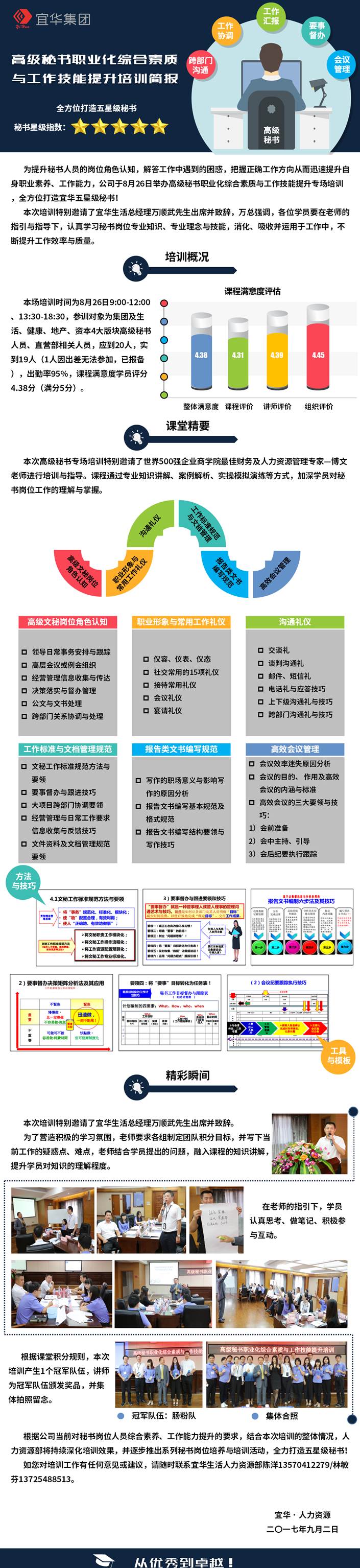 高级秘书职业化综合素质与工作技能提升培训简报.jpg