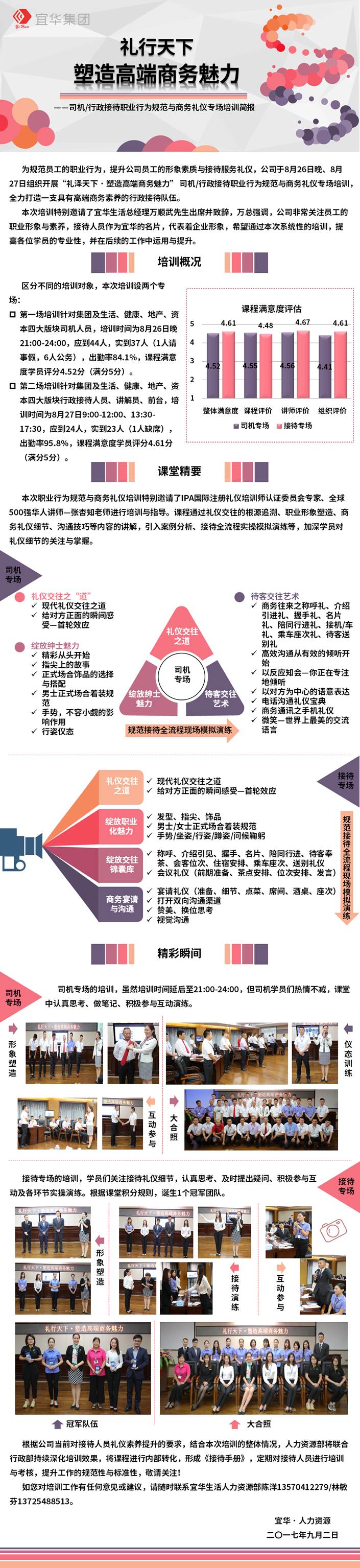 礼行天下·塑造高端商务魅力.jpg