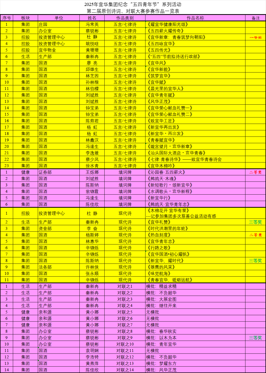 3f3a3c5007e4a07c.png 3f3a3c5007e4a07c.png